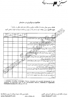 خلاقیت و نوآوری دز سازمان
